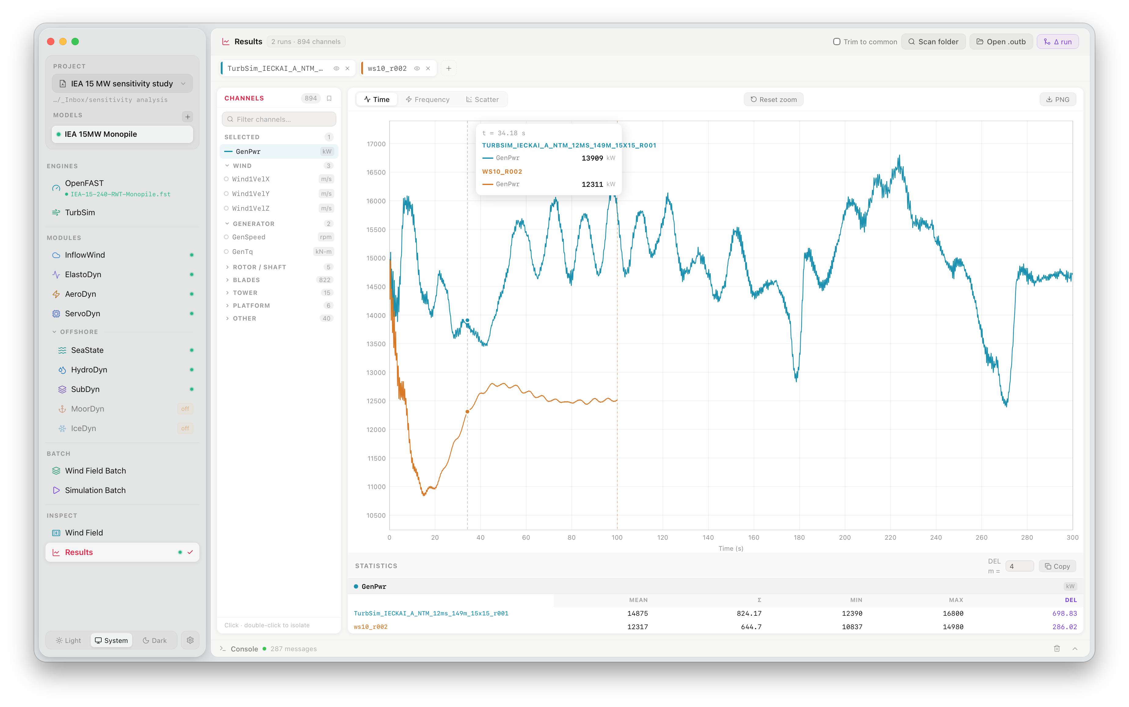 Results Viewer